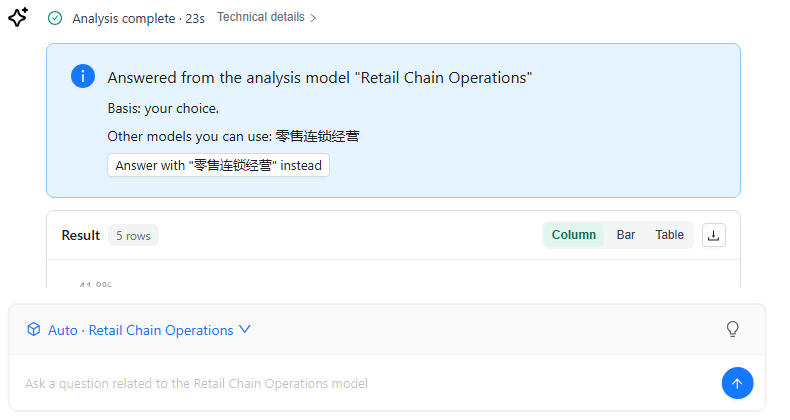 AI Agent answer card naming the model that answered