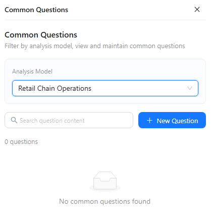 Common Questions panel with the Analysis Model selector set to Retail Chain Operations, the search box and New Question
