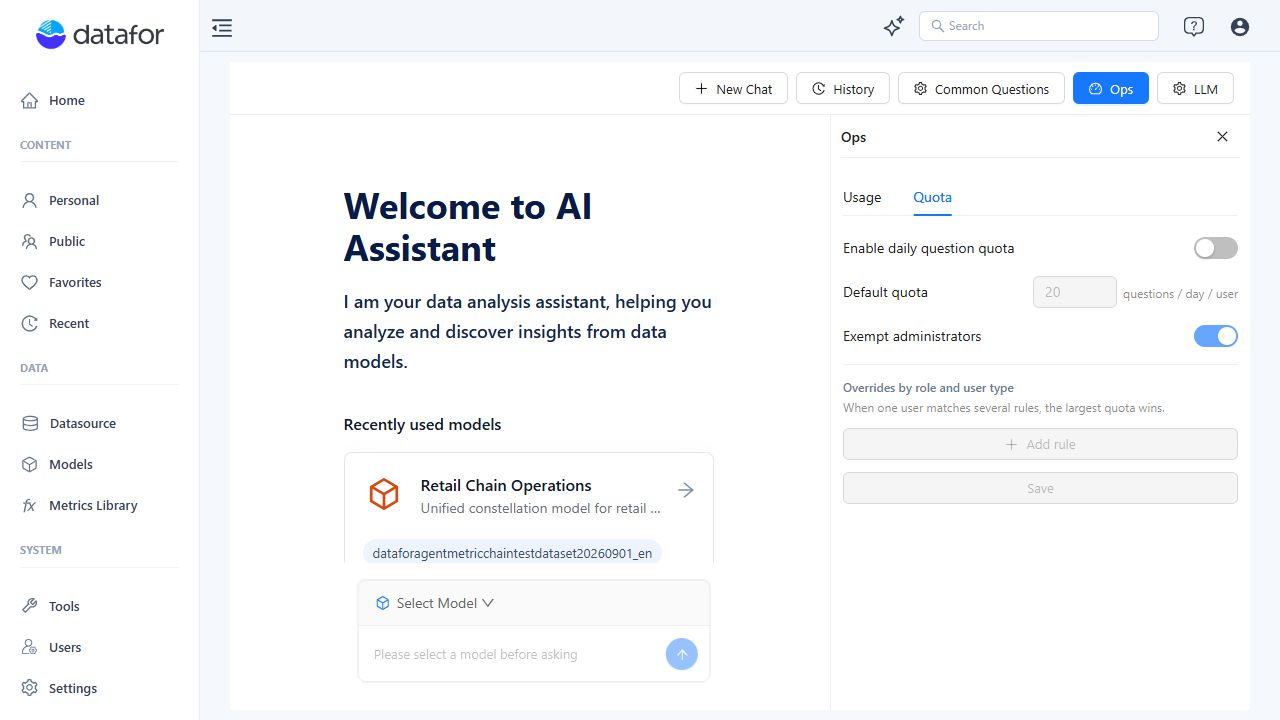 English Ops Quota panel with daily question quota disabled, default quota, administrator exemption, and role or user type overrides