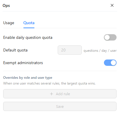 Ops panel, Quota tab: Enable daily question quota, Default quota, Exempt administrators, Overrides by role and user type with Add rule, and Save
