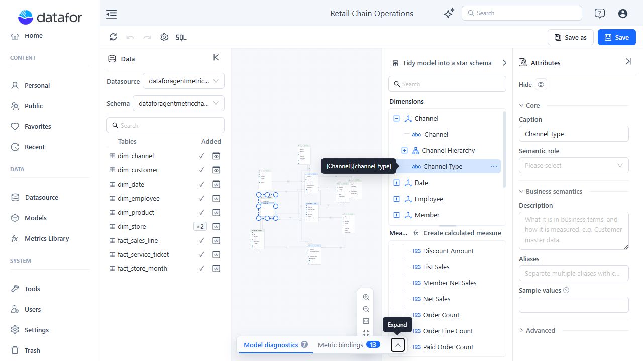 Attribute properties showing Caption, Semantic role, Description, Aliases, Sample values, and Advanced settings