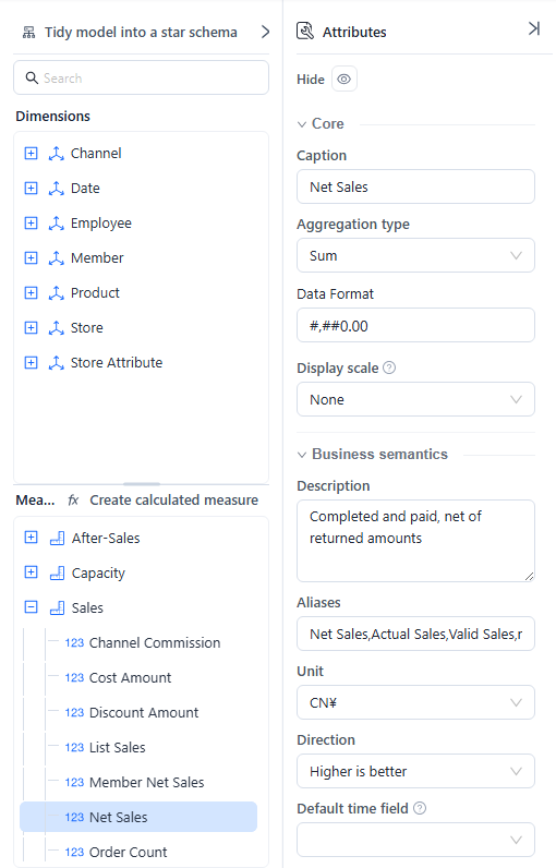 Net Sales selected in the Measures tree with Caption, Aggregation type, Data Format, Display scale, and Business semantics including Unit