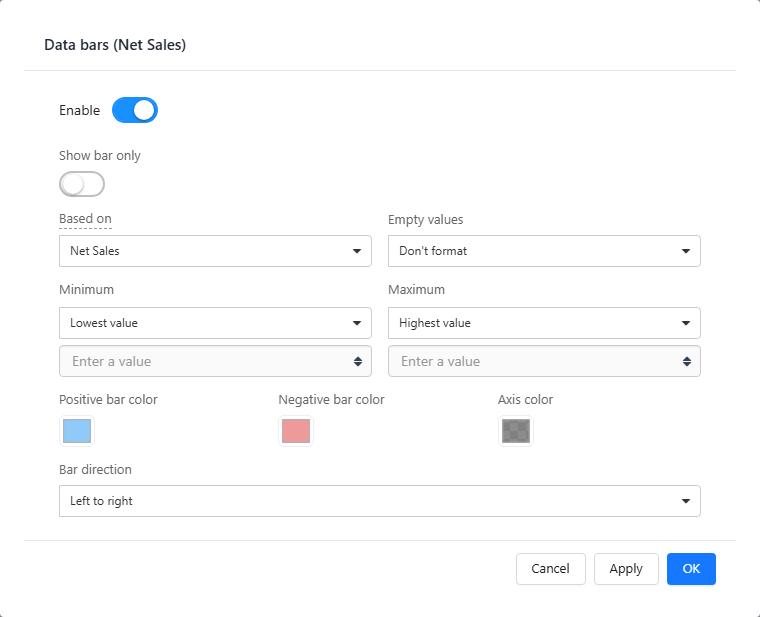 Data bars dialog