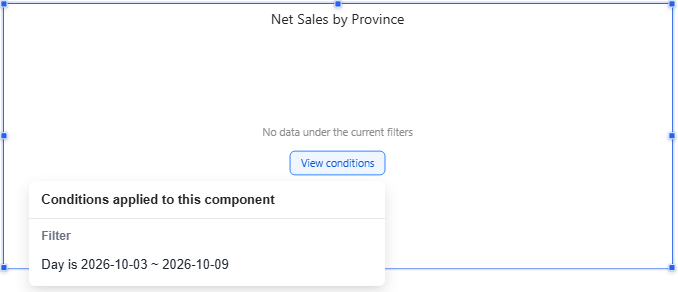Empty result with View conditions open