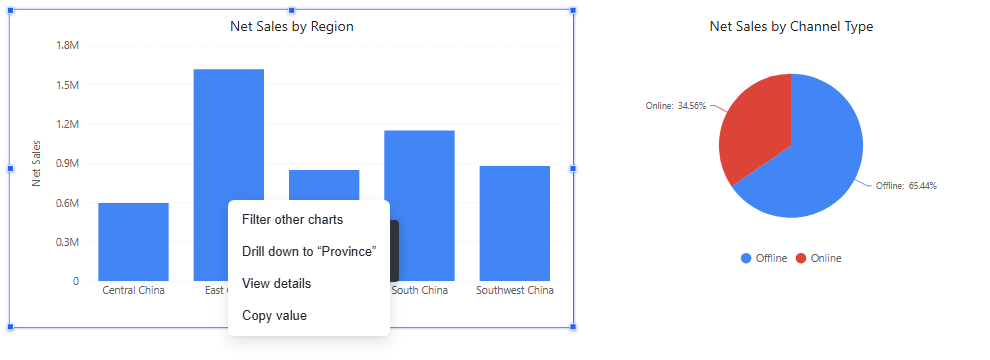 The data point menu