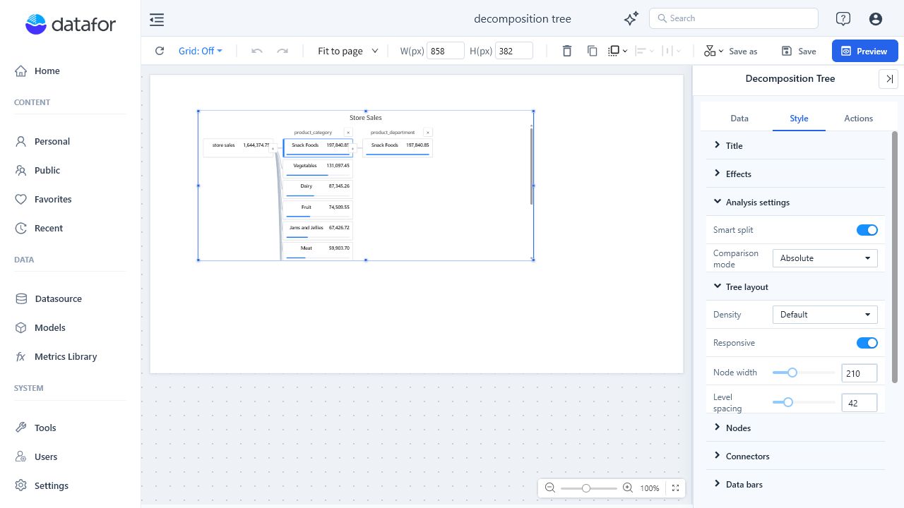 Decomposition Tree Style tab showing Smart split, comparison mode, and tree layout settings