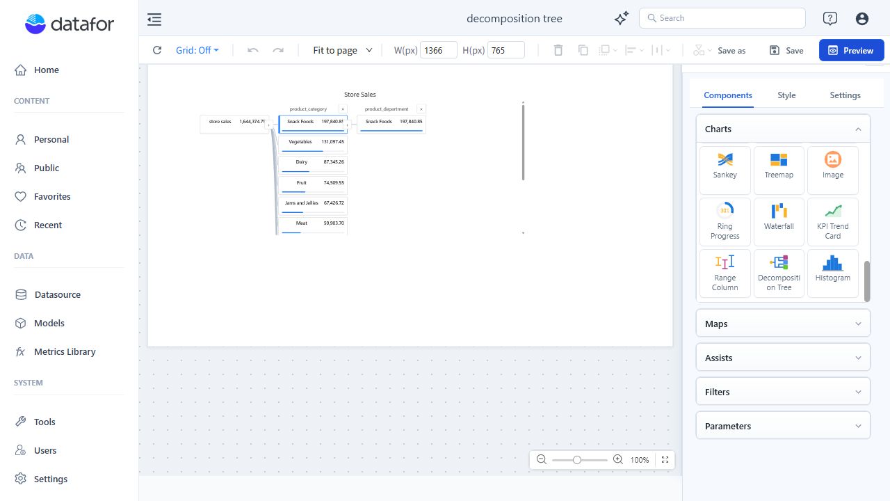 Decomposition Tree component in the Components and Charts panel