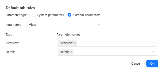 Default tab rules: the report parameter View mapped to the Overview and Details tabs