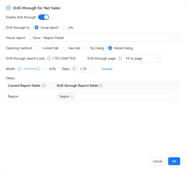 Drill-through for Net Sales: target report, Modal Dialog opening method, and Region mapped to Region