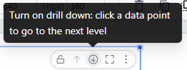 The drill-down button in the component toolbar