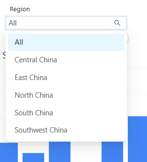 A Dropdown with its search box