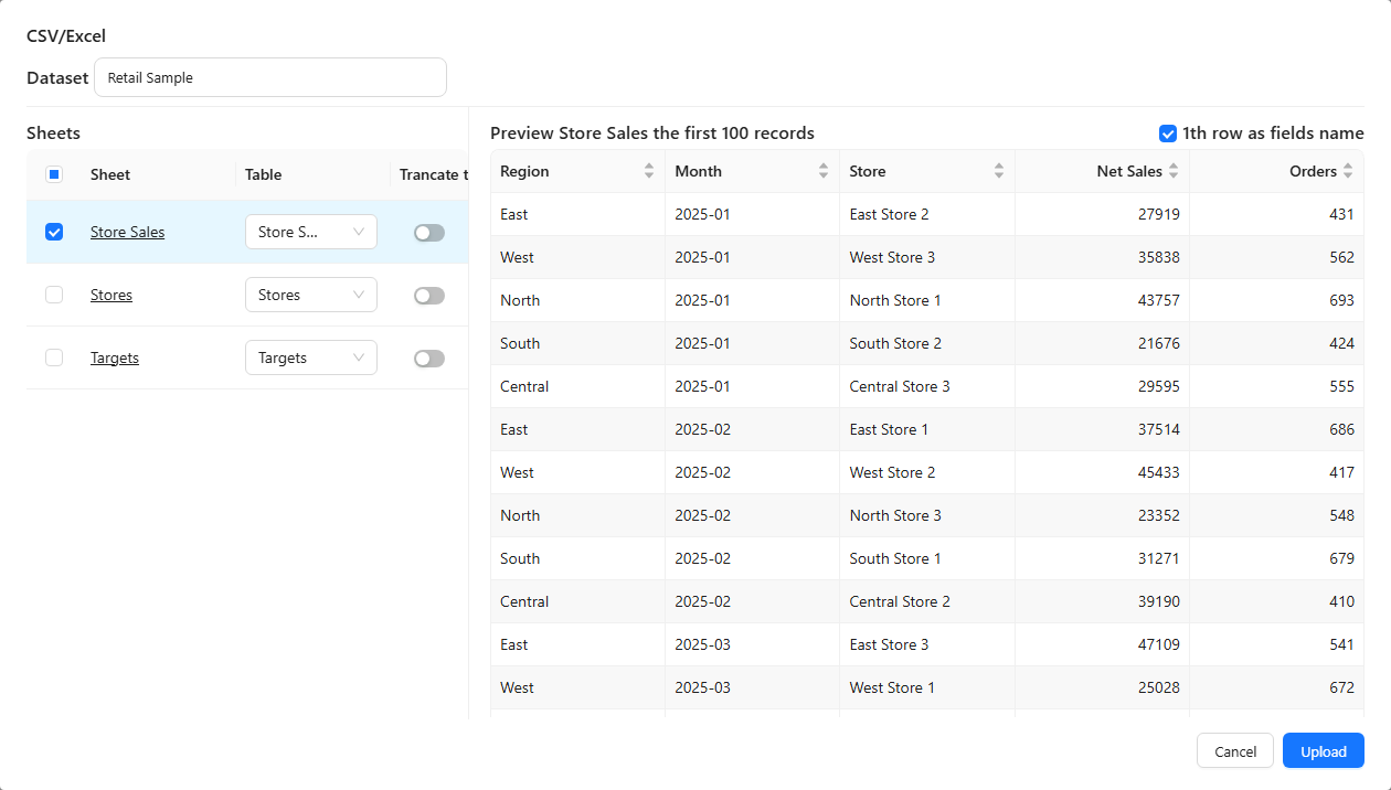 Excel upload dialog with the Dataset name, the Sheets list with Table and truncate options, and a preview of the selected sheet
