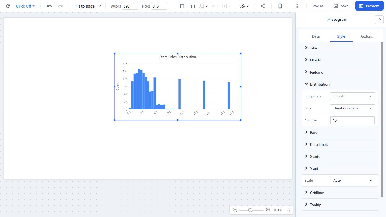 Histogram configured with a fixed number of ten bins