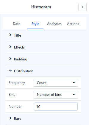 Style → Distribution with Frequency Count, Bins Number of bins and Number 10