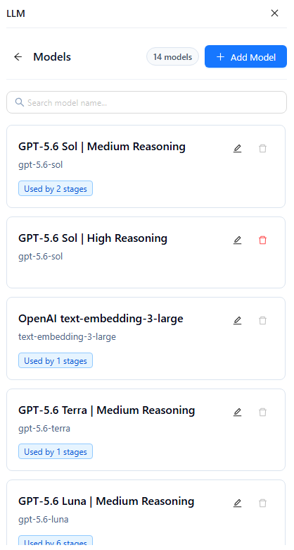Models list in the LLM panel with the model count, Add Model, search, and model cards showing Used by n stages