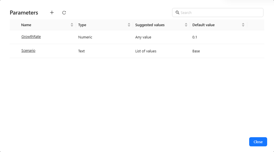 The Parameters dialog with two report parameters
