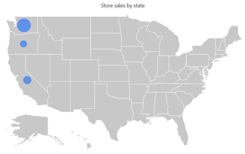 Marker map on the United States map: markers in Washington, Oregon and California sized by store sales