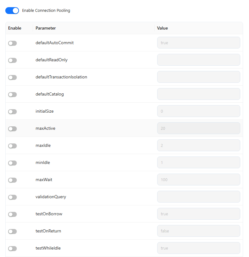 Pooling rows all switched off, showing the server defaults: initialSize 0, maxActive 20, maxIdle 2, minIdle 1, maxWait 100, no validation query