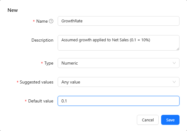 A Numeric parameter with Any value