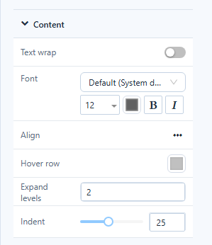 Style → Content group of a parent-child table with Expand levels set to 2 and Indent 25