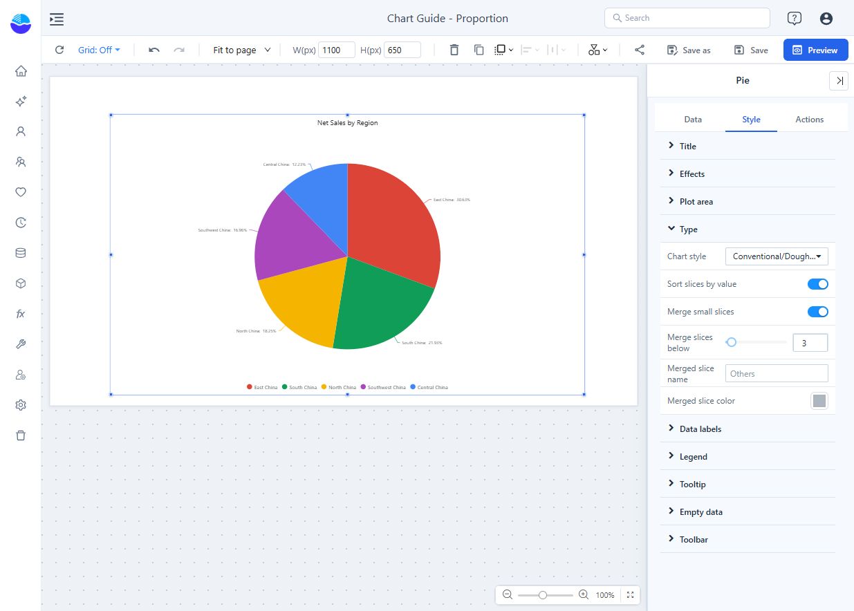 Pie type, sorting and small-slice settings