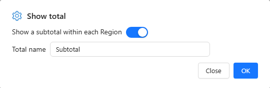 Show total for an inner field: a subtotal within each Region