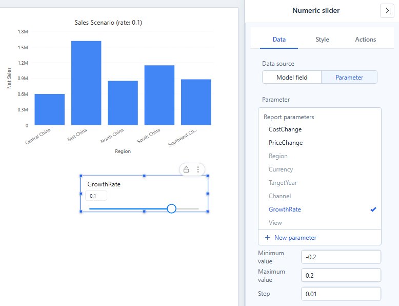 Numeric slider bound to GrowthRate with a decimal range, next to the chart whose title shows the rate