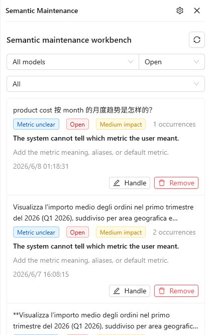 Semantic maintenance workbench