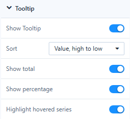 Tooltip settings of a Clustered column
