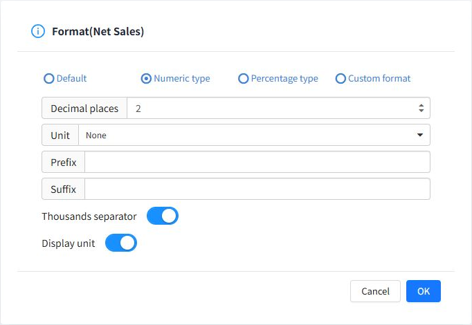 Report Format dialog with Numeric type, two decimal places, Unit None, and Thousands separator enabled