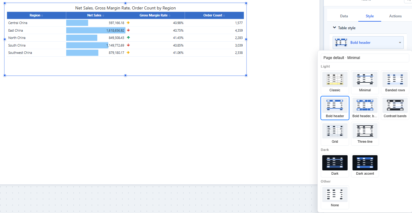 Table with Bold header template, data bars and icons, and the Table style picker